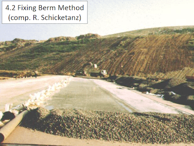 4.1 Push/Accumulate/Cut/Seam Method 4.2 Fixing Berms Method